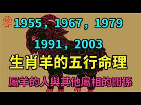 1979羊五行|【1979年 羊 五行】1979年「羊年運勢」：五行屬什麼？出生年運。